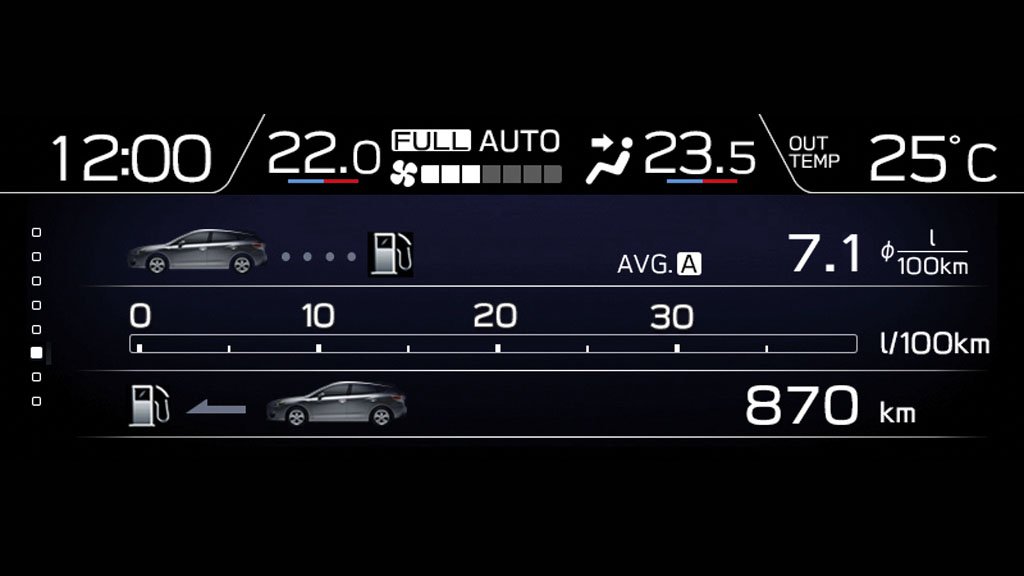 6,3" цветной многофункциональный дисплей