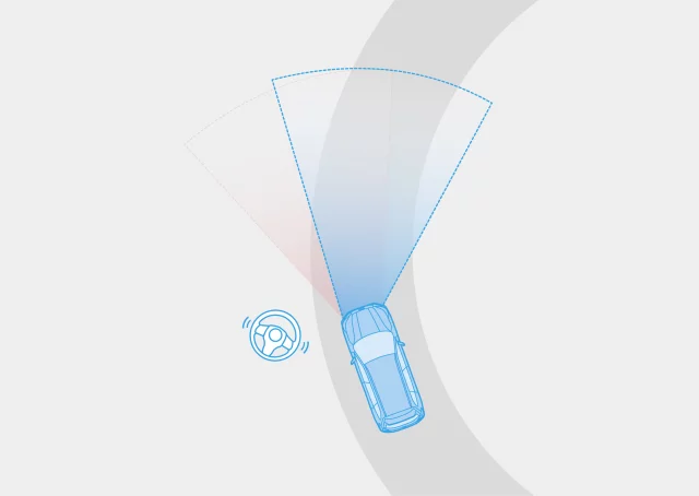 Басқарылуы бейімделетін фаралар (SRH)